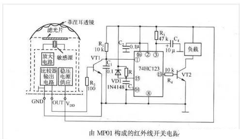 图片关键词