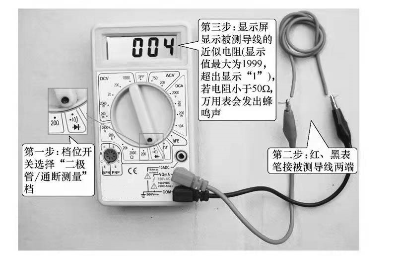 图片关键词